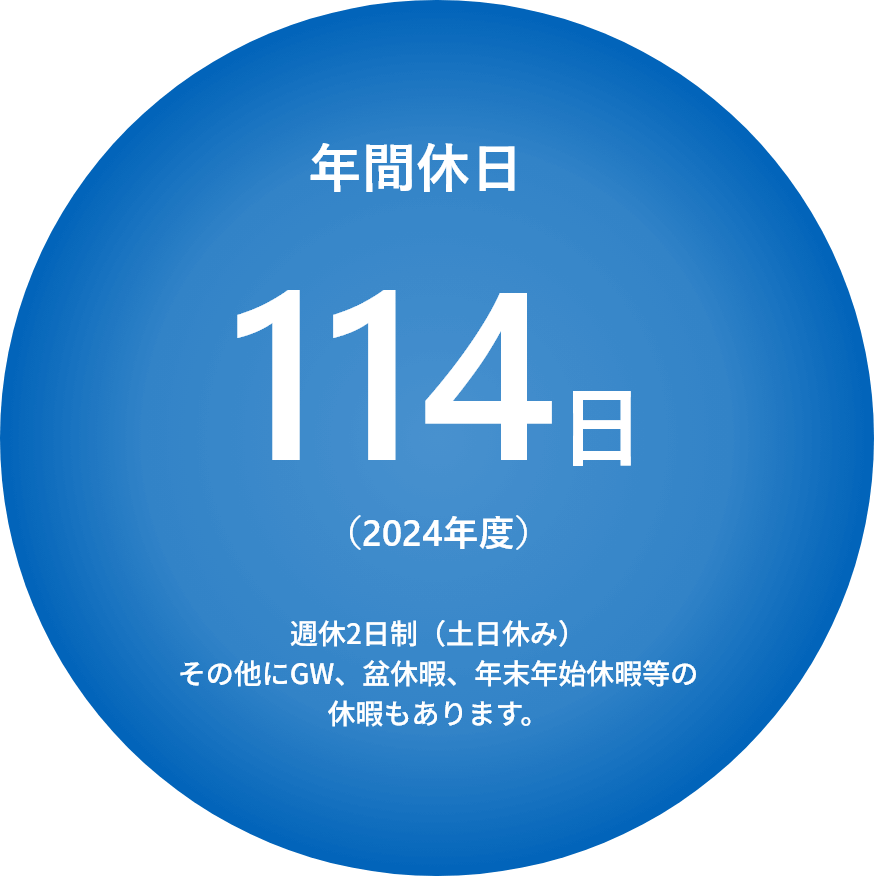 年間休日