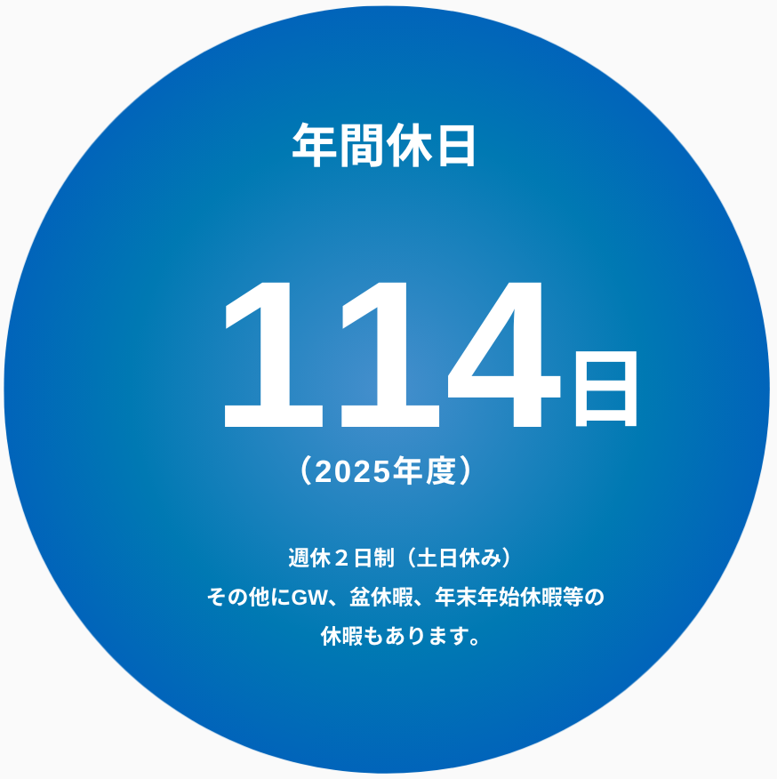 年間休日
